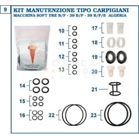 KIT DE GARNITURI COMPLET TIP TRE B/P - 39/B/P - 39/B/P/E