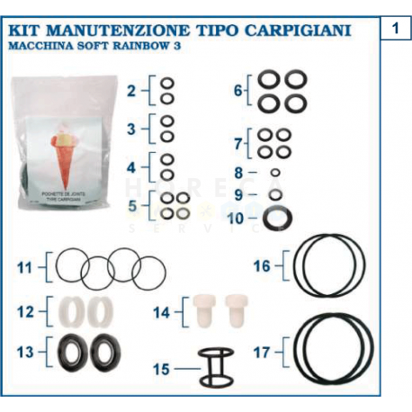 KIT DE ETANSARE COMPLET TIP RAINBOW 3