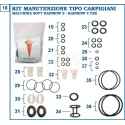 KIT DE GARNITURI COMPLET TIP RAINBOW 3 - RAINBOW 3 Y2K  - COLORE 3