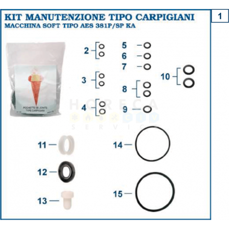 KIT DE GARNITURI COMPLET TIP AES 381 P/SP KA - AES 381/PSP