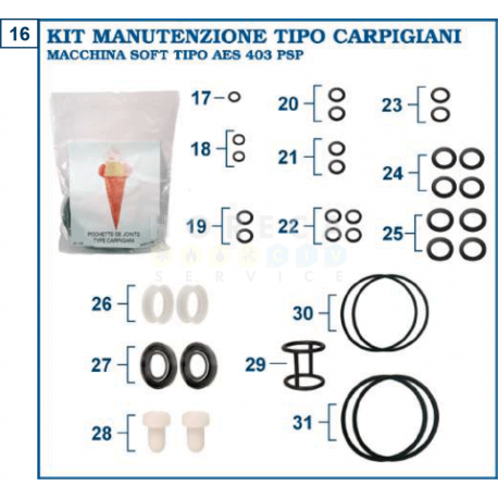 KIT DE GARNITURI COMPLET TIP AES 403/PSP - DL 303/P-SP
