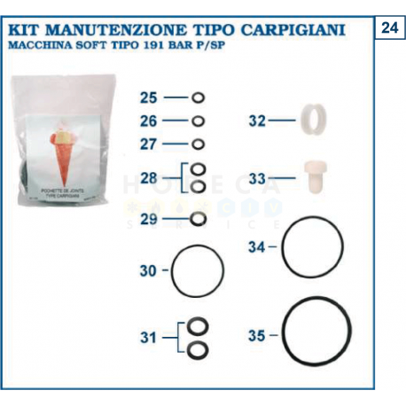 KIT DE GARNITURI COMPLET TIP 191/BAR P/SP