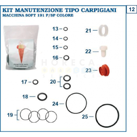 KIT DE GARNITURI COMPLET TIP 191 P/SP COLORE - 191 BAR RAINBOW