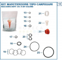 KIT DE GARNITURI COMPLET TIP 191 P/SP COLORE - 191 BAR RAINBOW